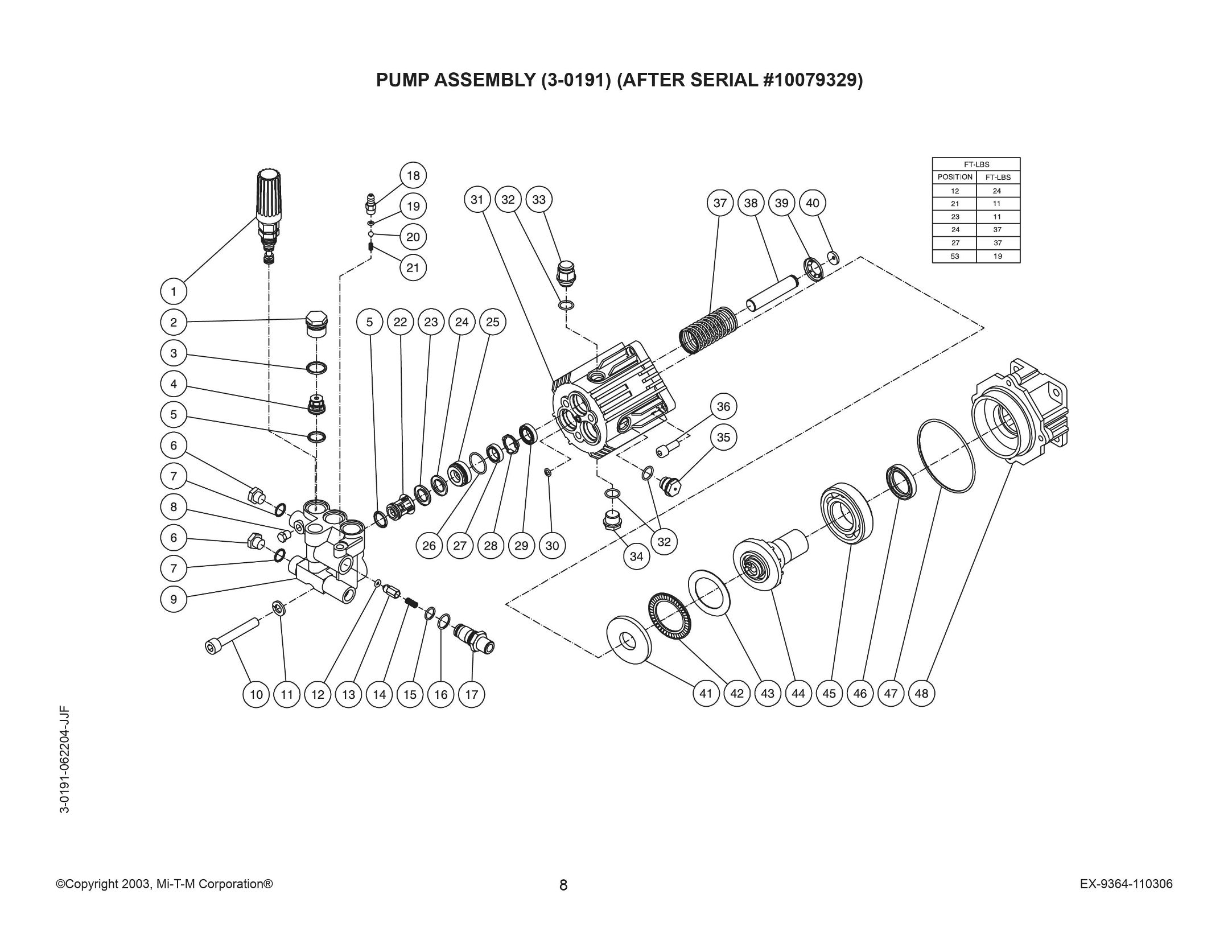 WP-2703-3MRIB Parts, pump, repair kit, breakdown & owners manual.
